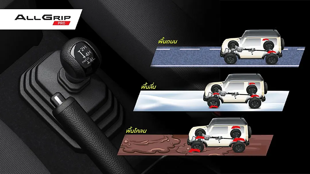 ซูซูกิ แนะนำ SUZUKI JIMNY ราคาเริ่มต้น 1,590,000 บาท จำกัด 50 คันแรกในไทย