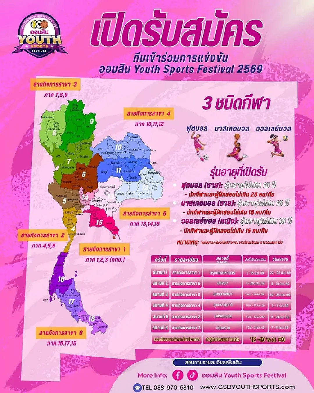 ออมสินจัดแข่ง 3 กีฬาดัง ชิงถ้วยพระราชทานฯ เงินรางวัลรวมกว่า 4.6 ล้านบาท