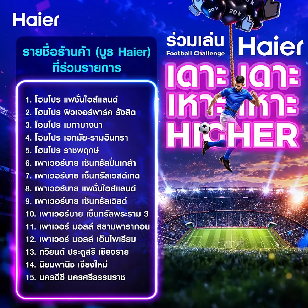 ไฮเออร์ ชวนแฟนบอลโชว์สเต็ปใน Haier Football Challenge “Haier เดาะ เดาะ เหาะ เหาะ Higher”