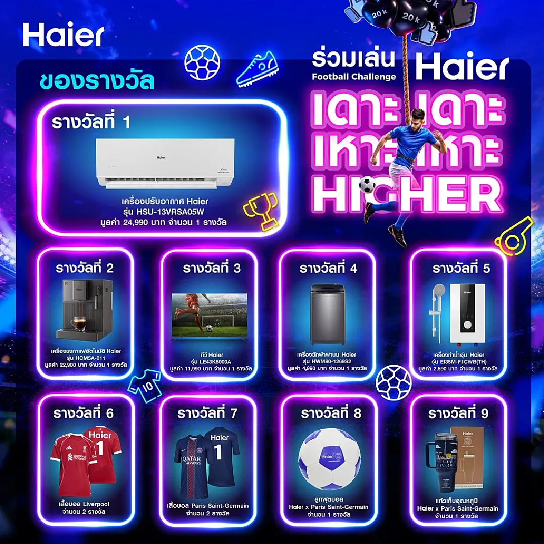 ไฮเออร์ ชวนแฟนบอลโชว์สเต็ปใน Haier Football Challenge “Haier เดาะ เดาะ เหาะ เหาะ Higher”