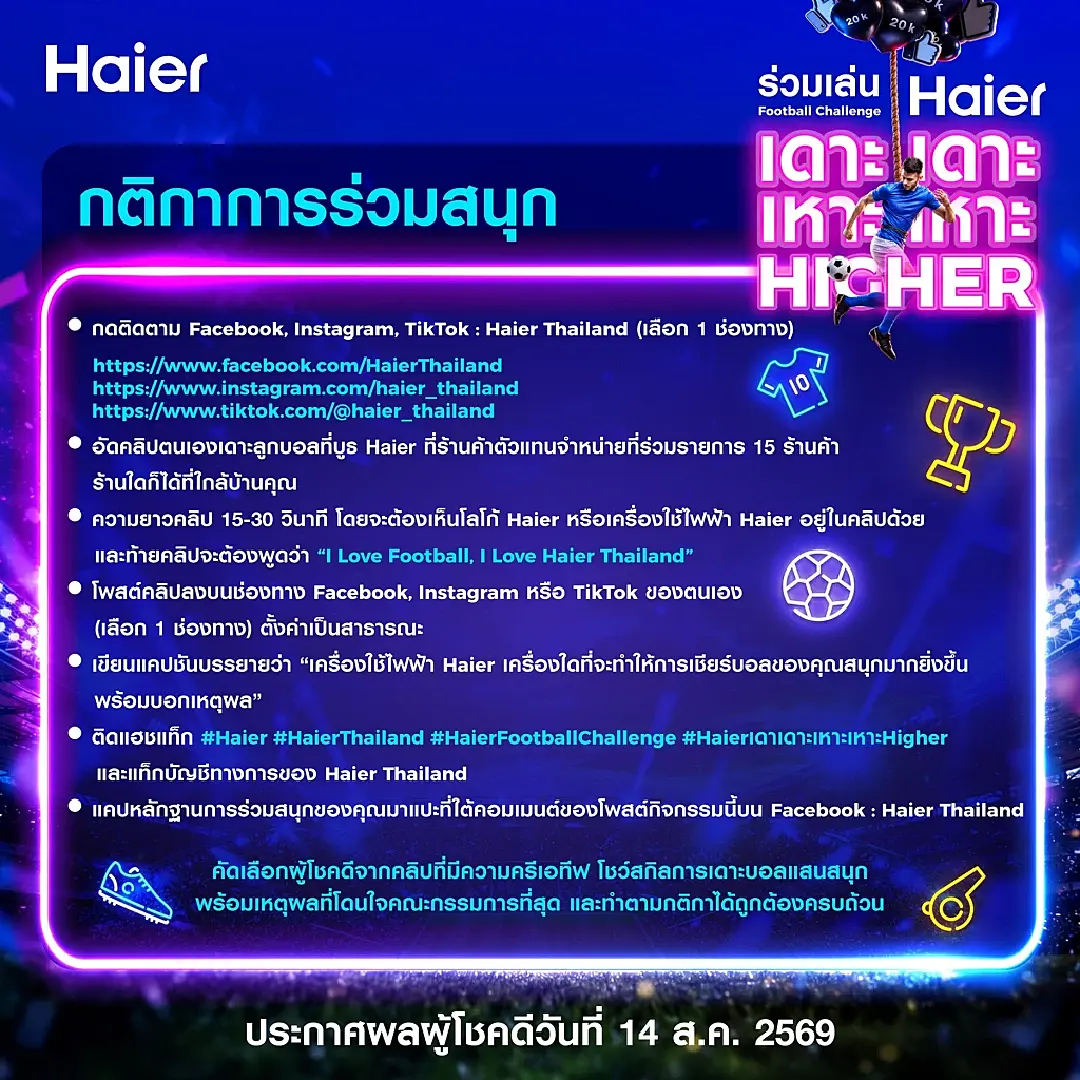 ไฮเออร์ ชวนแฟนบอลโชว์สเต็ปใน Haier Football Challenge “Haier เดาะ เดาะ เหาะ เหาะ Higher”
