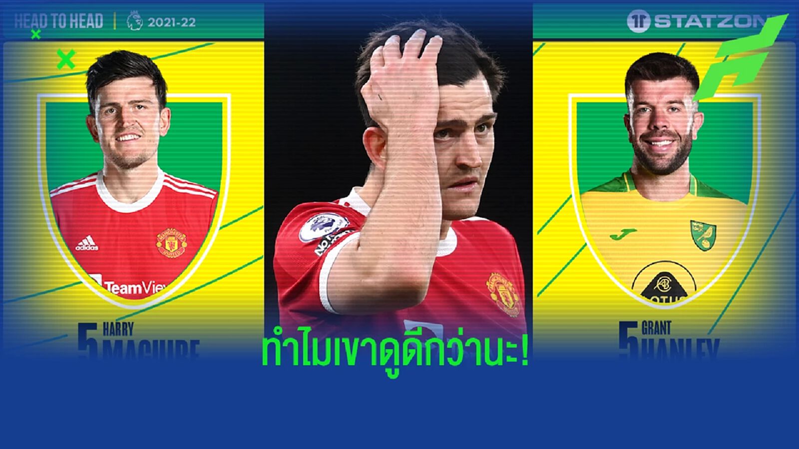 นอริช แซวก่อนแข่ง! เทียบผลงาน แม็คไกวร์ กับ แฮนลี่ย์