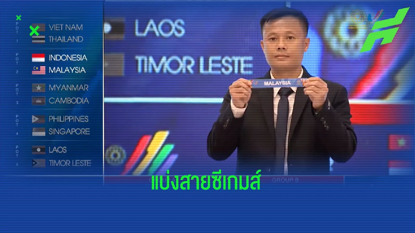 จับสลากฟุตบอล,ฟุตซอล ชาย-หญิง ในซีเกมส์ ช้างศึกงานไม่หนักเปิดสนาม 7 พ.ค.นี้