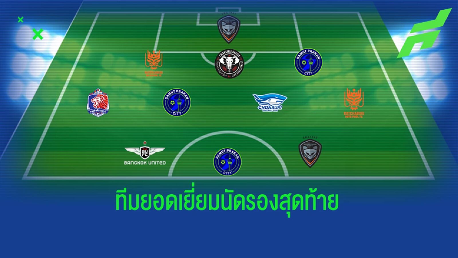 เฮแบร์ตี้ นำทัพ !!!  ทีมยอดเยี่ยมไทยลีก นัดรองสุดท้าย