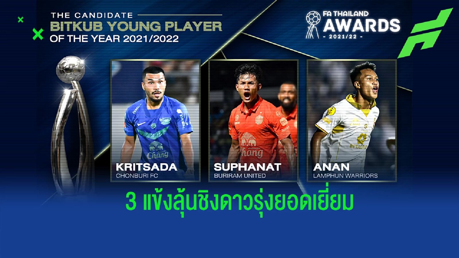 สมาคมกีฬาฟุตบอลฯ เปิดโผ 3 นักเตะลุ้นรางวัลดาวรุ่งยอดเยี่ยมแห่งปี 2021/22 สมาคมกีฬาฟุตบอลฯ เปิดโผ 3 นักเตะลุ้นรางวัลดาวรุ่งยอดเยี่ยมแห่งปี 2021/22