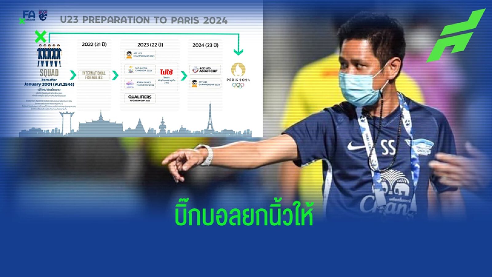 บิ๊กบอล​ เชื่อแนวทางปั้นเด็ก​ของสมาคมฯ​ ตอบโจทย์​ยกระดับบอลไทย​ในอนาคต