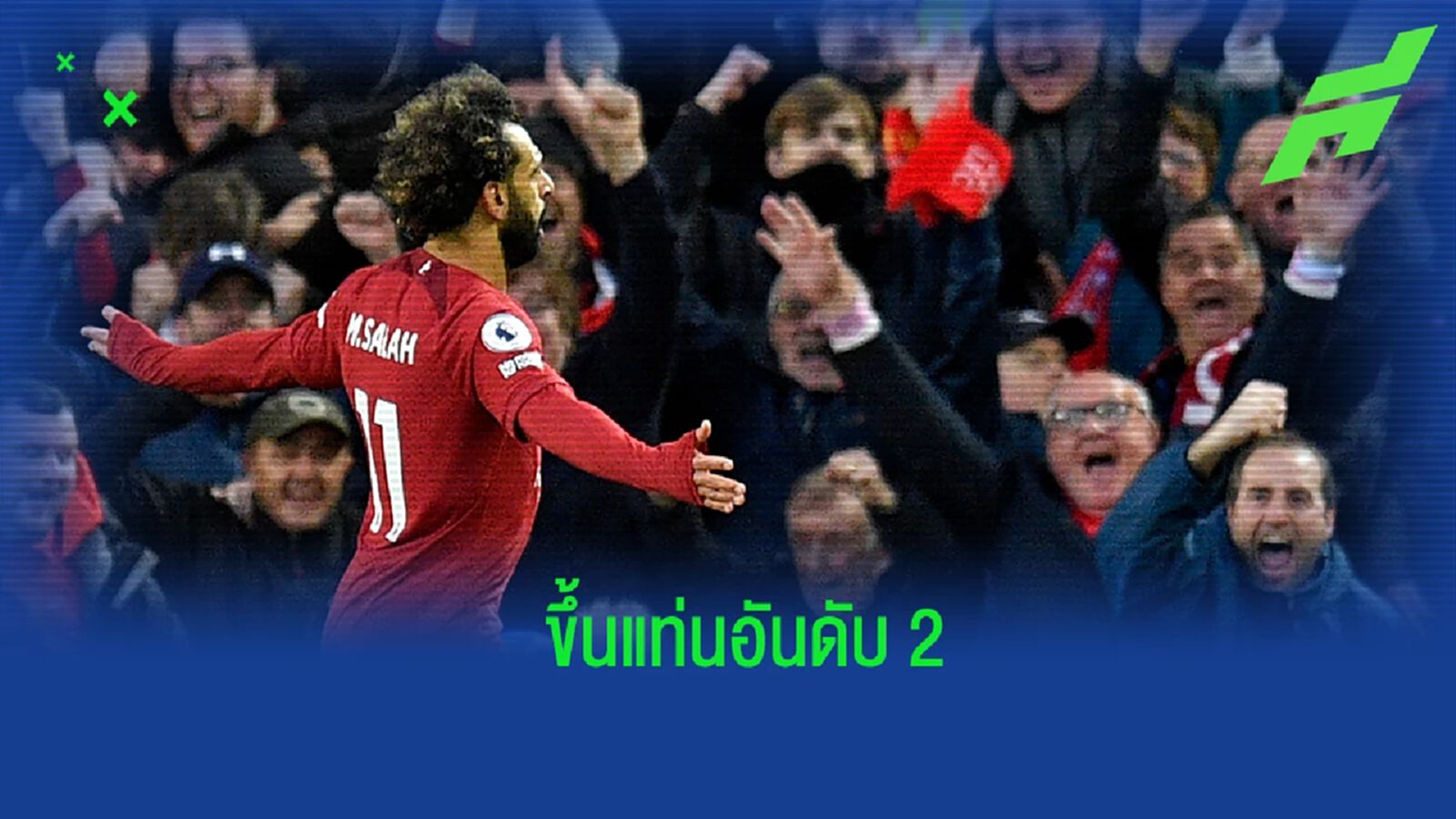 รอทำลาย! ซาลาห์ ขึ้นอันดับ 2 แข้ง หงส์แดง ยิงเยอะสุดในพรีเมียร์ลีก รอทำลาย! ซาลาห์ ขึ้นอันดับ 2 แข้ง หงส์แดง ยิงเยอะสุดในพรีเมียร์ลีก