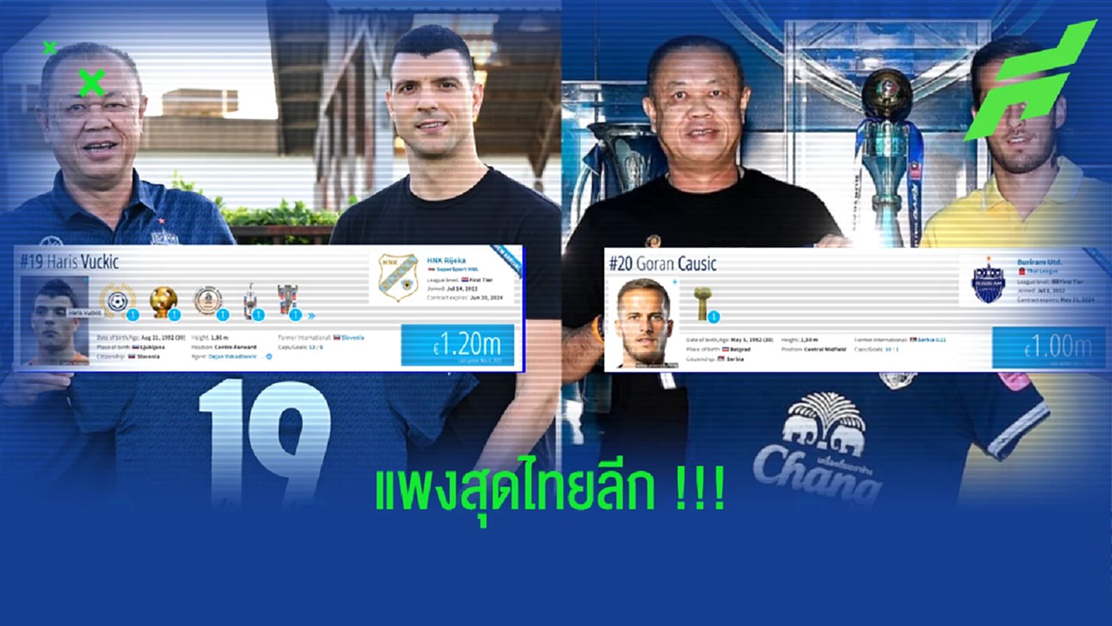 ฮาริส วูชคิช : เจ้าของสถิติ "นักเตะแพงสุด" คนใหม่ไทยลีก