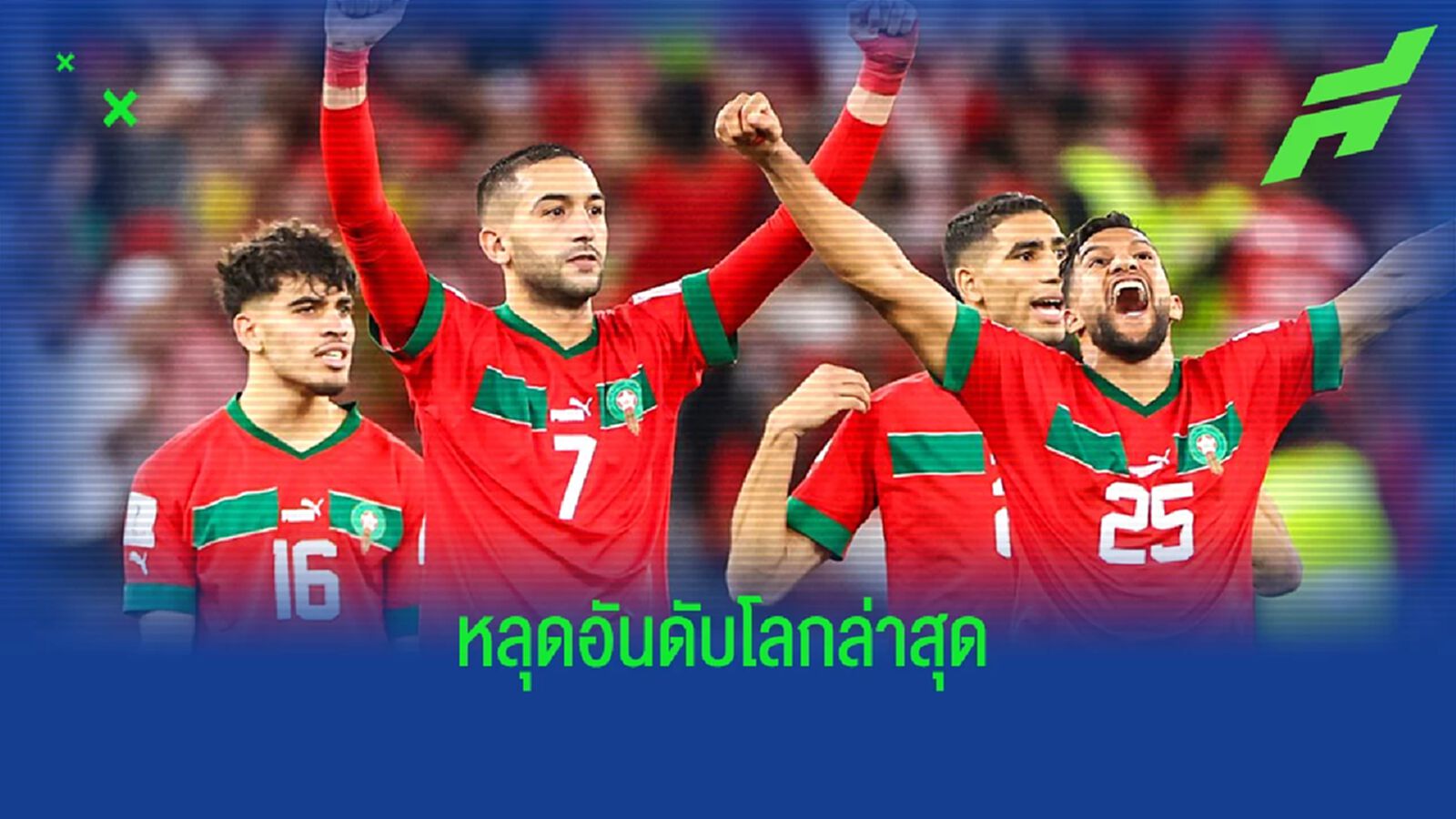 โมร็อกโก ขึ้นมา 11! หลุดอัพเดทอันดับ "ฟีฟ่า แรงค์กิ้ง" โมร็อกโก ขึ้นมา 11! หลุดอัพเดทอันดับ "ฟีฟ่า แรงค์กิ้ง"
