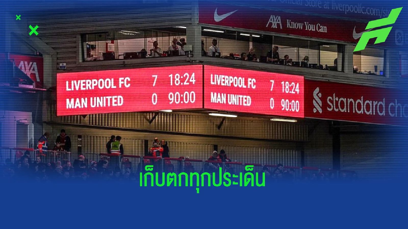เก็บตกประเด็น! "แดงเดือด" ระดับประวัติศาสตร์ เก็บตกประเด็น! "แดงเดือด" ระดับประวัติศาสตร์