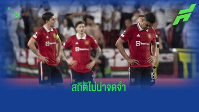 6 ปีติด ! "แมนฯ ยูไนเต็ด" เจอทีม "สเปน" เขี่ยตกรอบฟุตบอลยุโรป