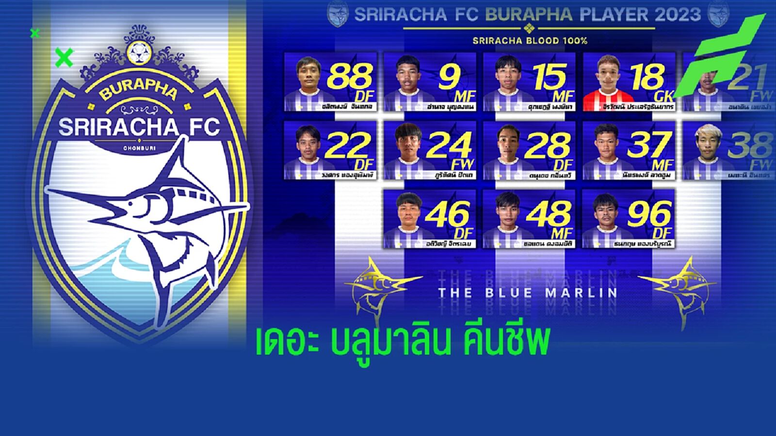 "เดอะ บลูมาลิน" คืนชีพ! ศรีราชา เอฟซี บูรพา ส่งทีมบู๊ "อเมเจอร์ ลีก" "เดอะ บลูมาลิน" คืนชีพ! ศรีราชา เอฟซี บูรพา ส่งทีมบู๊ "อเมเจอร์ ลีก"