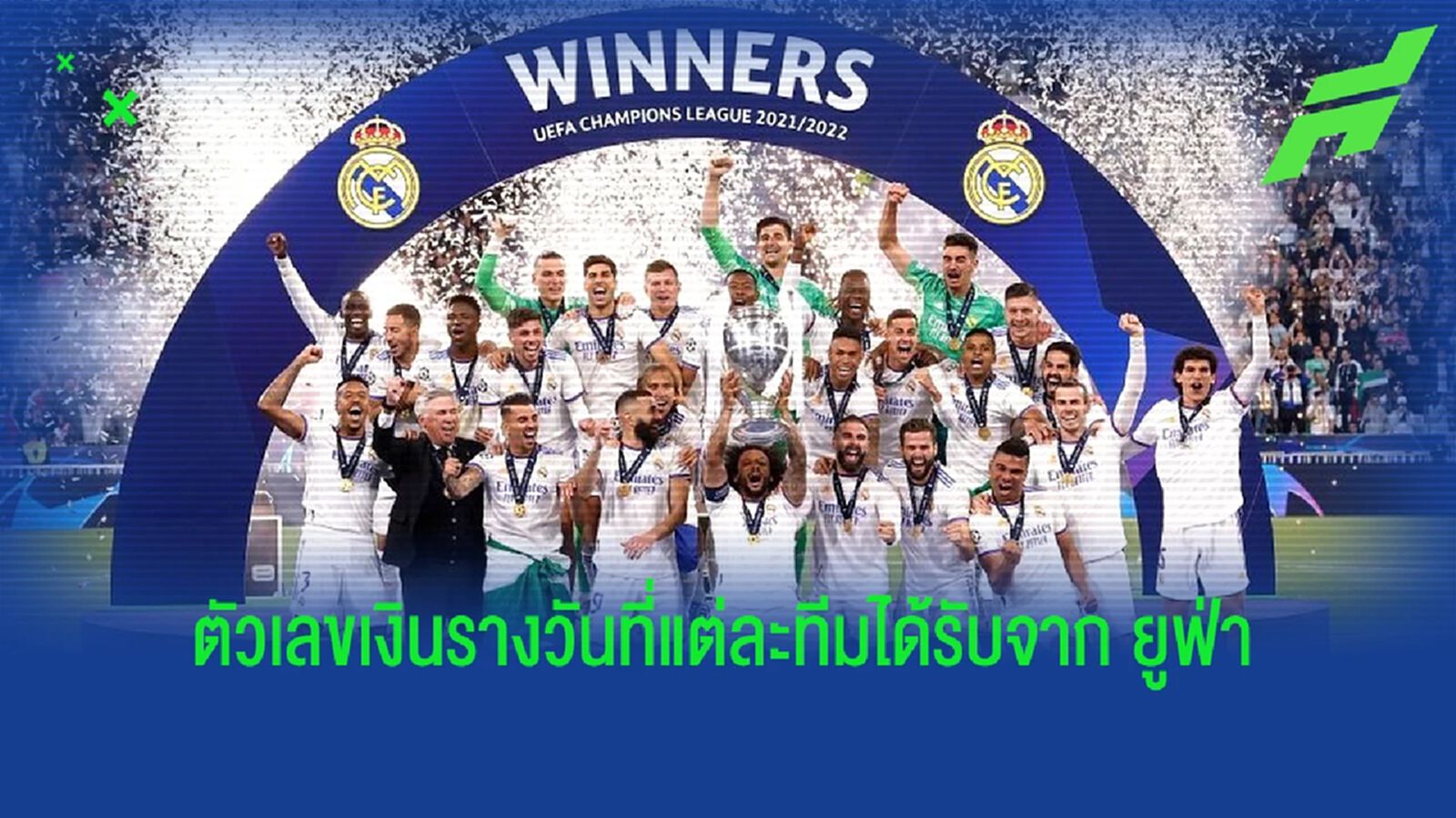 มาดริด รับ 134 ล้านยูโร! เปิดทีมได้เงินจาก "ยูฟ่า" มากสุดซีซั่นแล้ว มาดริด รับ 134 ล้านยูโร! เปิดทีมได้เงินจาก "ยูฟ่า" มากสุดซีซั่นแล้ว