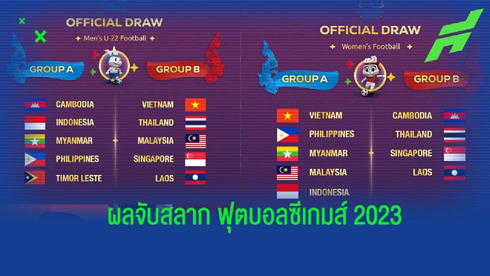 ช้างศึก ยู23 ร่วมสายเวียดนาม, ชบาแก้ว ร่วมสายเจ้าภาพ ผลจับสลากบอลซีเกมส์