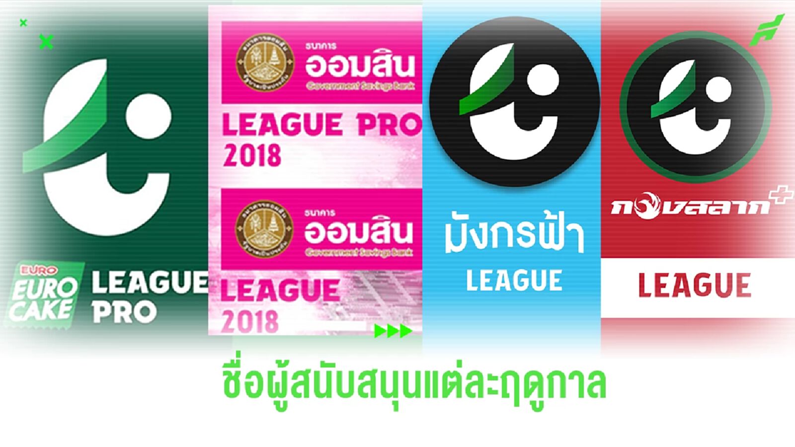 กว่าจะเป็น ปุ๋ยรุ่งอรุณ ลีก! เปิดชื่อผู้สนับสนุนหลัก ที่เคยใช้ในศึก ไทยลีก 3 กว่าจะเป็น ปุ๋ยรุ่งอรุณ ลีก! เปิดชื่อผู้สนับสนุนหลัก ที่เคยใช้ในศึก ไทยลีก 3