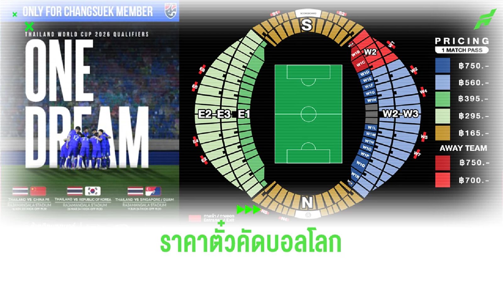 เปิดราคาตั๋วคัดบอลโลก 3 เกมในบ้านของไทย เปิดจอง 16-23 ต.ค. ขายจริง 24 ต.ค.นี้ 