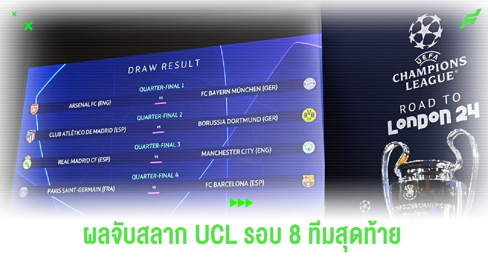 โคตรเดือด ! สรุปผลจับสลาก ยูฟ่า แชมเปี้ยนส์ลีก รอบ 8 ทีมสุดท้าย โคตรเดือด ! สรุปผลจับสลาก ยูฟ่า แชมเปี้ยนส์ลีก รอบ 8 ทีมสุดท้าย