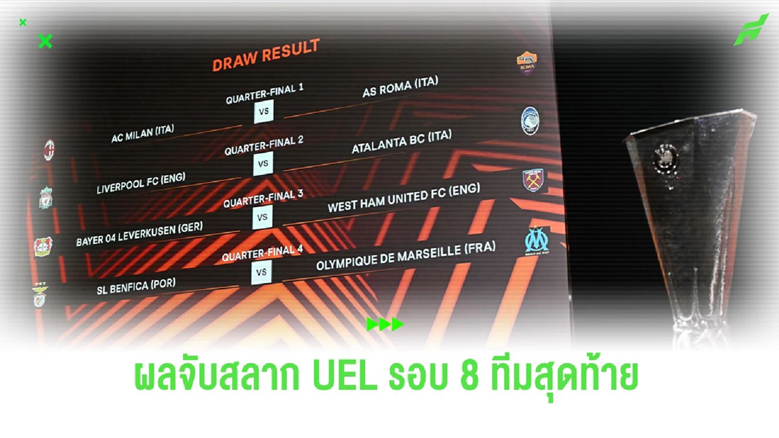 สรุป! ผลจับสลาก ยูฟ่า ยูโรป้าลีก รอบ 8 ทีมสุดท้าย สรุป! ผลจับสลาก ยูฟ่า ยูโรป้าลีก รอบ 8 ทีมสุดท้าย