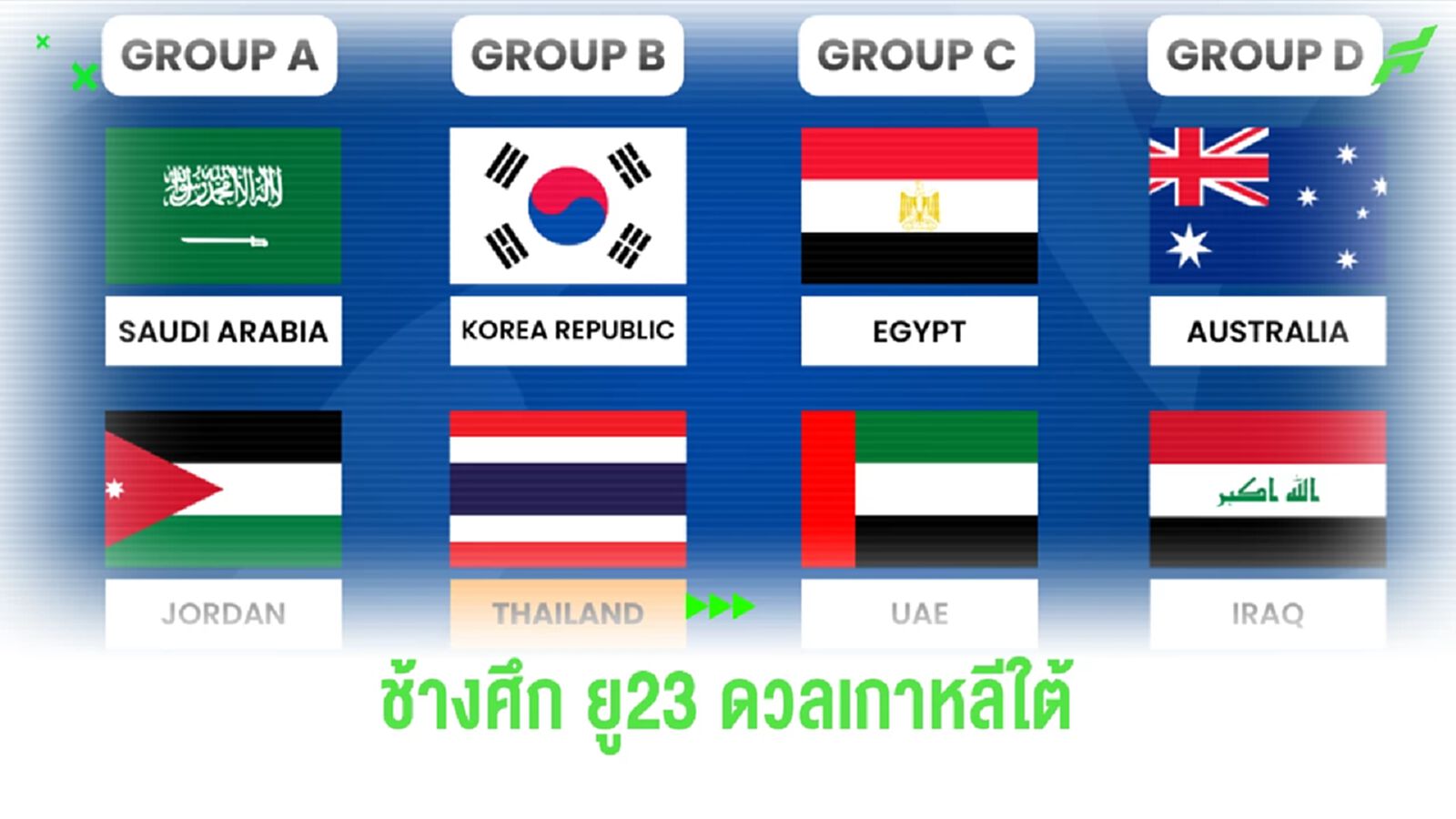 จับติ้ว WAFF U23 2024 ช้างศึก U23 ชน เกาหลีใต้ คืนวันที่ 20 มีนาคมนี้