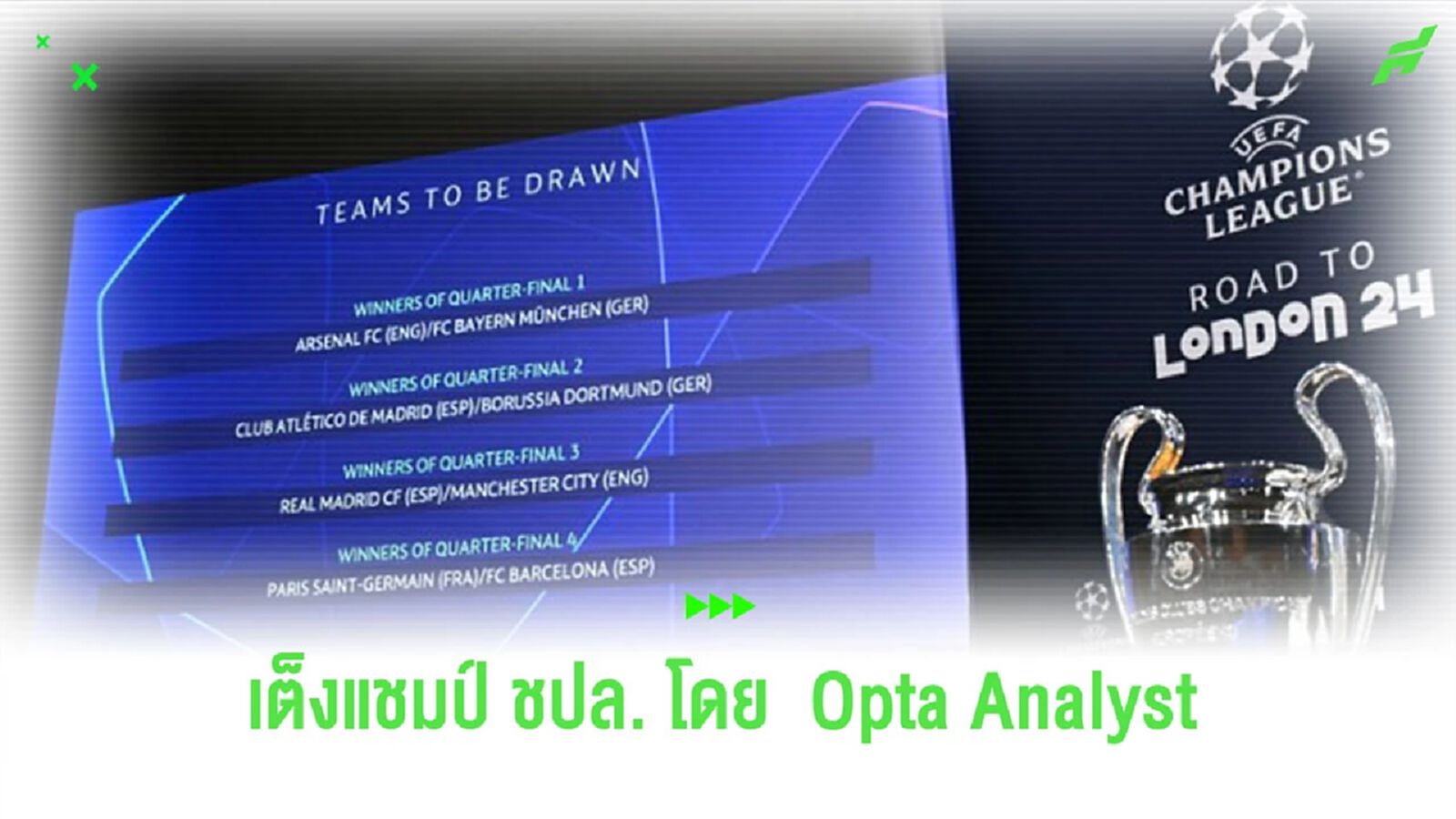 Opta ประเมินเปอร์เซ็นต์เต็งแชมป์ “แชมเปี้ยนส์ลีก” ซีซั่นนี้ Opta ประเมินเปอร์เซ็นต์เต็งแชมป์ “แชมเปี้ยนส์ลีก” ซีซั่นนี้