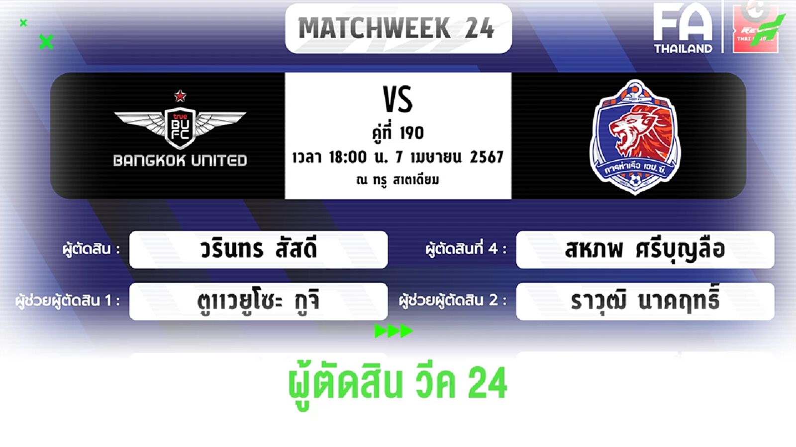 จับติ้วเปา!! วรินทร เป่าบิ๊กแมตช์ บียู-ท่าเรือ, เปาโค้ช คัมแบ็ค เป่า ชล-ราชรี จับติ้วเปา!! วรินทร เป่าบิ๊กแมตช์ บียู-ท่าเรือ, เปาโค้ช คัมแบ็ค เป่า ชล-ราชรี