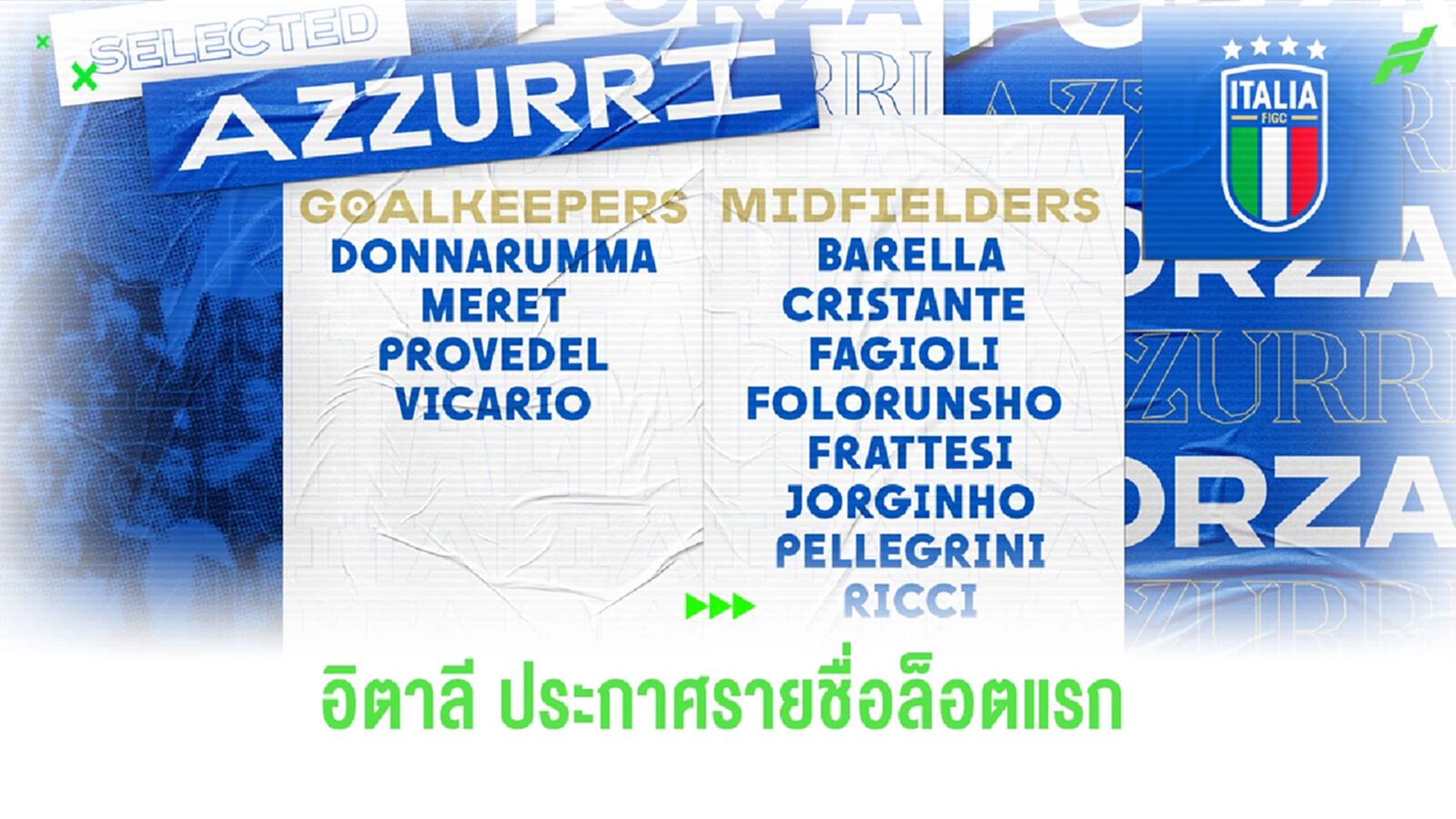 อิตาลี แบโผแข้งลุย ยูโร'24 ล็อตแรก ฟาโจลี เคยเล่นพนัน ติดมาด้วย อิตาลี แบโผแข้งลุย ยูโร'24 ล็อตแรก ฟาโจลี เคยเล่นพนัน ติดมาด้วย