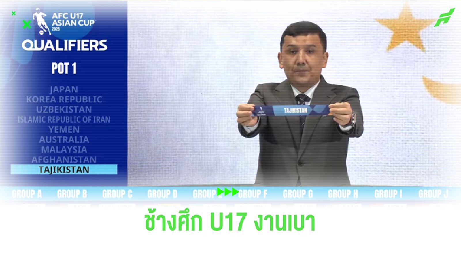 ช้างศึก U17 งานเบา ร่วมสาย อินเดีย, บรูไน, เติร์ก ศึกคัดเลือกชิงแชมปืเอเชีย
