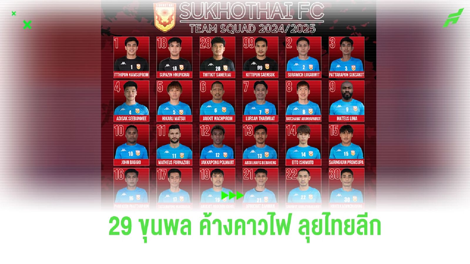 ค้าวคาวไฟจัดเต็ม! สุโขทัย แบโผ 29 ขุนพลพร้อมเบอร์เสื้อ ลุยศึก ไทยลีก 2024/25 ค้าวคาวไฟจัดเต็ม! สุโขทัย แบโผ 29 ขุนพลพร้อมเบอร์เสื้อ ลุยศึก ไทยลีก 2024/25