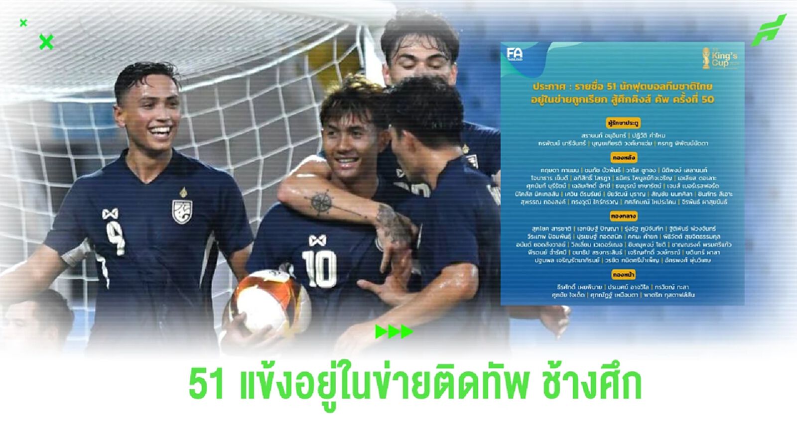 สมาคมฯ แบโผ 51 แข้งอยู่ในข่าย เรียกติดทัพ ช้างศึก ลุย คิงส์ คัพ สมาคมฯ แบโผ 51 แข้งอยู่ในข่าย เรียกติดทัพ ช้างศึก ลุย คิงส์ คัพ