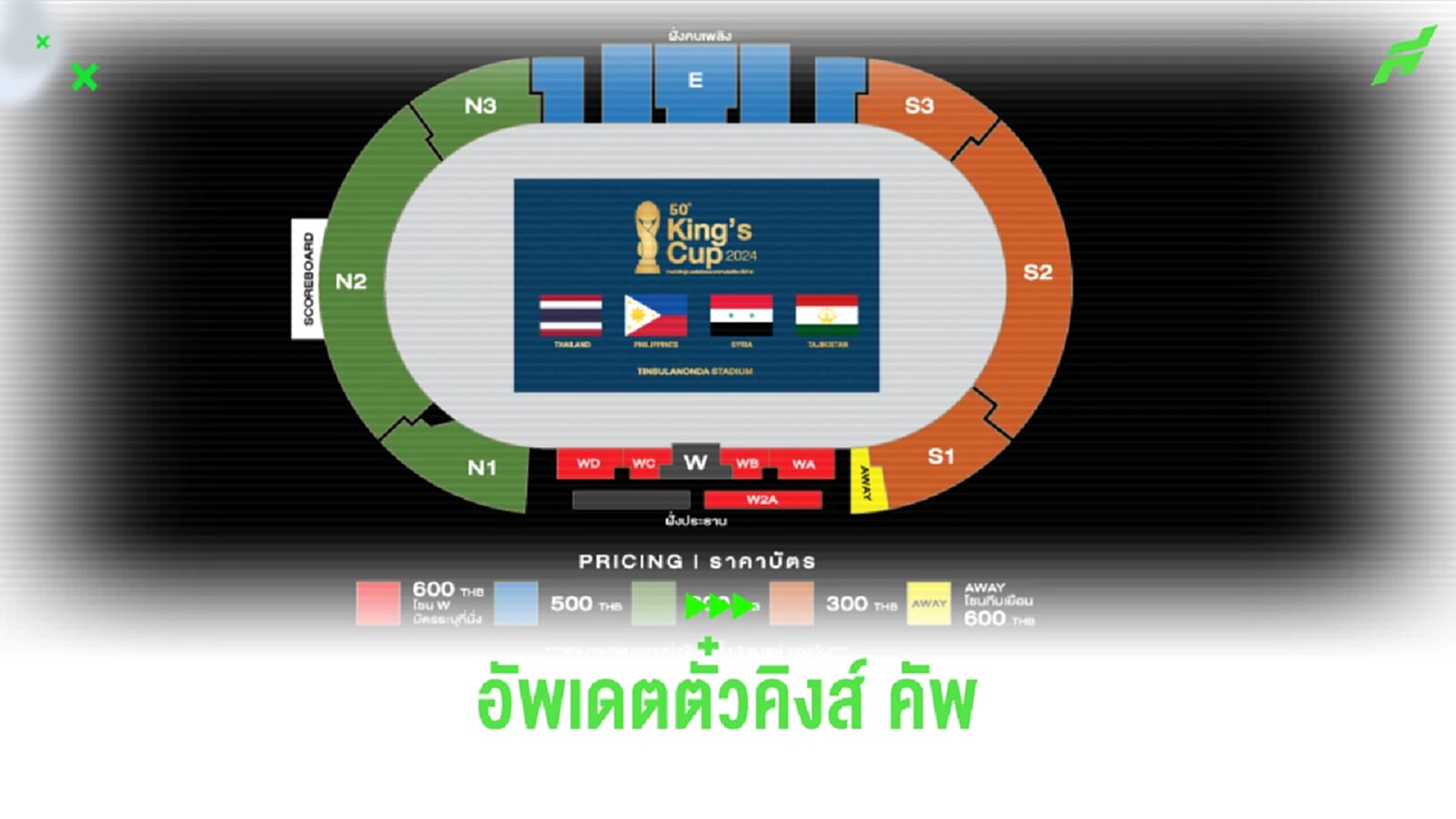 อัพเดตตั๋วคิงส์ คัพ พร้อมช่องทางจำหน่าย นัดแรกยังมีว่าง รอบชิงเหลือแค่ 2 โซน